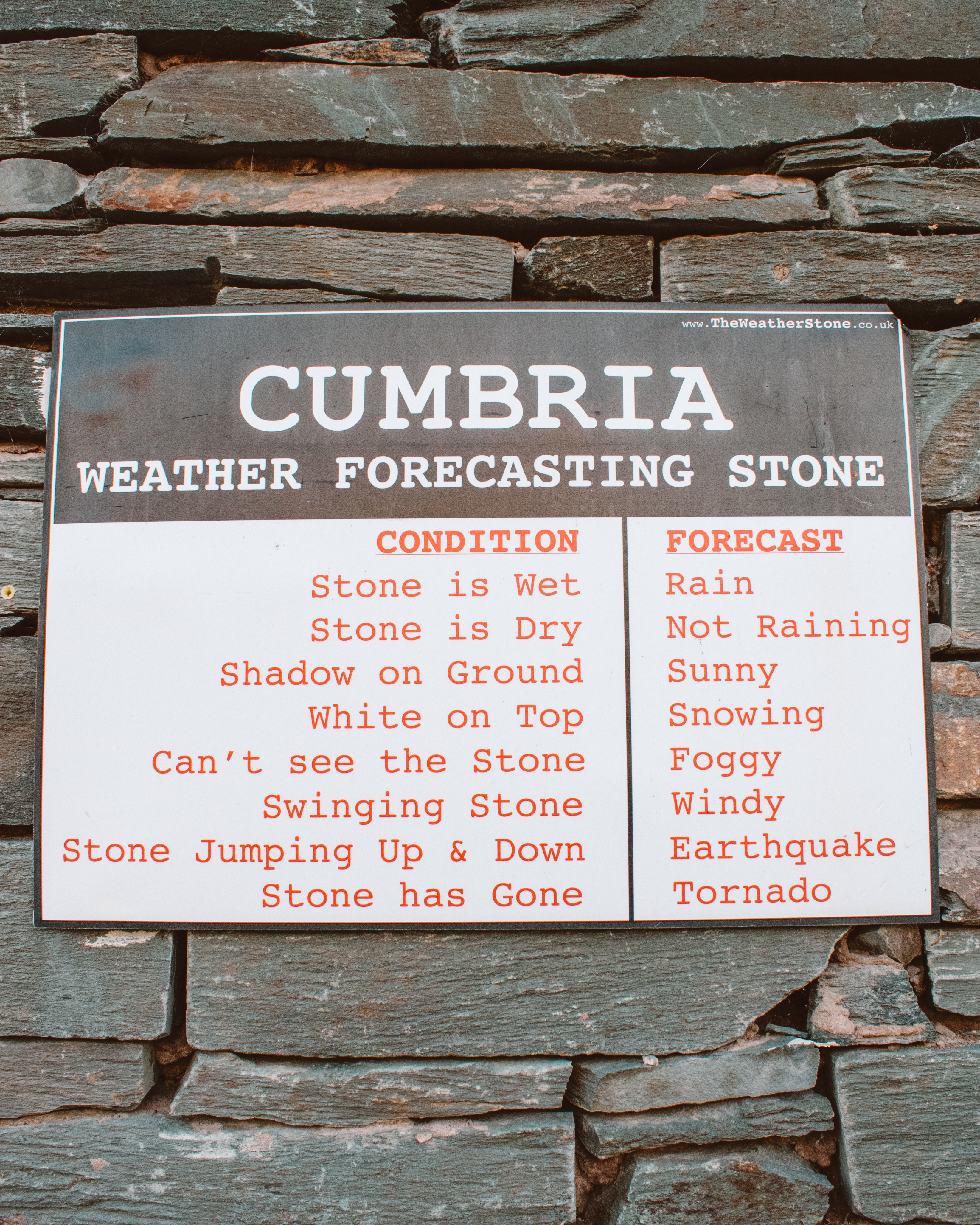 Funny sign about Cumbrian weather on a stone wall